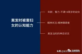 “半推半就”式强奸的司法实践认定标准|法纳刑辩图片