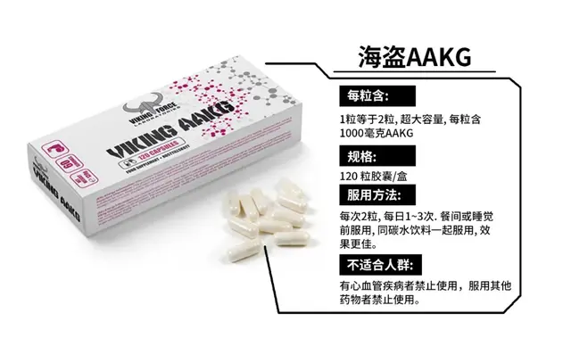 比精氨酸更好吸收的AAKG，你了解吗？