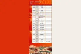 最新超全！西安大唐不夜城国庆演出时间表，请查收↓图片