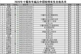 十堰高中特长生测试名单公示图片