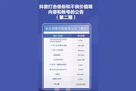 铁山靠，被永久封号了。聚是一团火，散是满天星图片