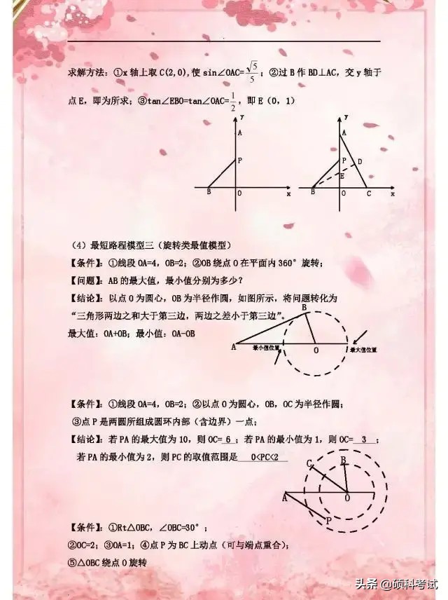 中考数学九大几何模型,吃透证明方法、结论,考试不丢分!插图19 中考数学九大几何模型,吃透证明方法、结论,考试不丢分!