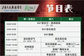 让古典音乐焕发全新活力，上海广播经典947升级改版图片