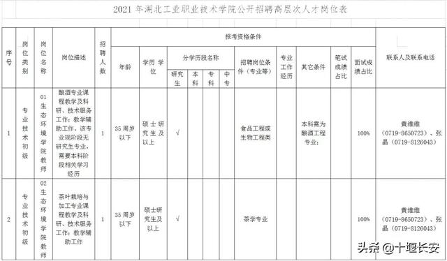 24�ˣ�ʮ��������Ƹ���棬ֱ�����Եģ�