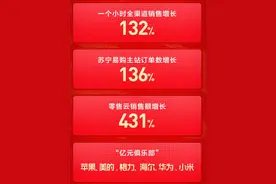 苏宁易购618悟空榜排名激战，电脑整机联想这次逆袭iPad？图片