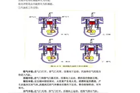 初中物理知识归纳总结（最全版）图片