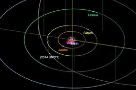 一个巨大的不明天体闯入太阳系，正向土星轨道靠近图片
