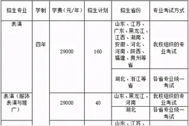 这70所知名院校认可统考成绩，有没有你的理想学校？图片