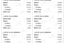 写给司机师傅的一封信，关于账单透明图片
