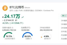 买比特币赢了却不能提现！不但没拿到钱还被冻结了银行卡图片