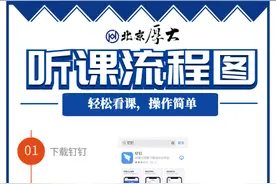 【一周课堂】｜北厚学习规划师在线直播助力法考图片