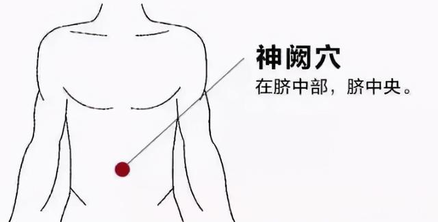 健康生活|想要养生保健?常按这4个穴位,好处不请自来