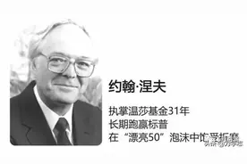 一文读懂企业的市盈率与估值图片