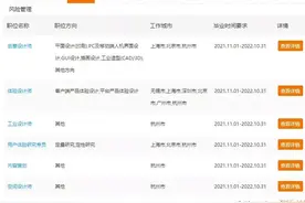 想进入国内头部企业，除了选对专业还需必备以下神仙技能图片