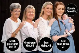 英国家庭大团圆，“五代同堂”惹人羡，妈妈们的生娃年龄基本相同图片