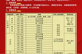 唐山最新中考招生政策紧急发布！师资最强，语种最全……图片