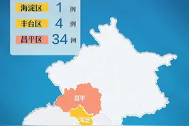 本土新增43+46！北京新增1例境外输入确诊；白各庄新村解封图片
