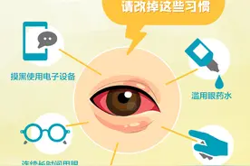 今天是世界视力日，从今天起好好爱TA图片