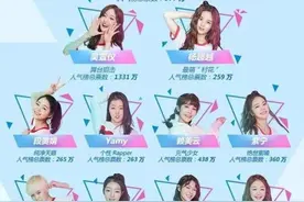火箭少女101好歌盘点图片