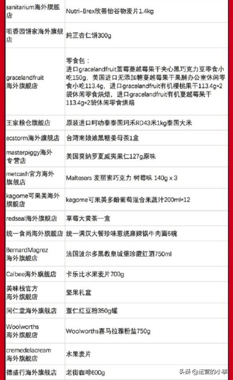 4��������ˢ����Ӫ�������PICK���֣�