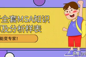 最新全套MSA知识讲解及分析样表，小白也能变专家！图片