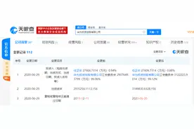 工商变更：华为投资控股有限公司注册资本增加超20亿，任正非个人持股比例下降图片