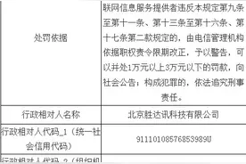 被3·15晚会点名的智能清理大师等APP，开发企业领罚单图片