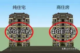 大产权、小产权、商住房的区别图片