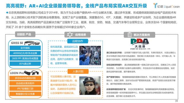 2021�й�AI��ҵ����г��о�����