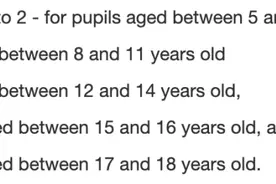 英国的Year1～Year6（中国大班到小学五年级）英文学习必看图片