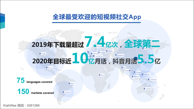 为什么TikTok是两年前的抖音？