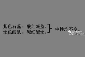 九年级化学第十单元知识点必背清单图片