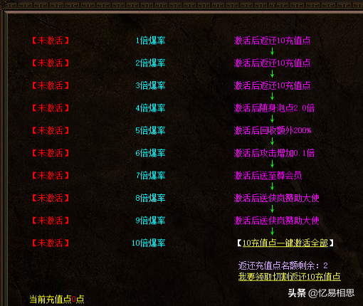 Ѫ棺˽ο˵Ĵʶʶ