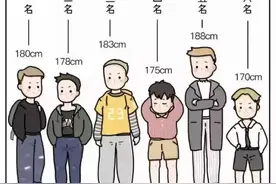 科学研究表明：人类的理想身高并非1米8，黄金区间却被质疑太矮图片
