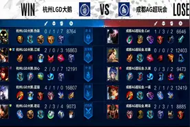 KPL秋季赛：伪装回归！“吸血泵”东皇太一助杭州LGD战胜成都AG图片