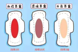 产后恶露“淋漓不尽”，超过6-8周要看医生，4招有助促排恶露图片