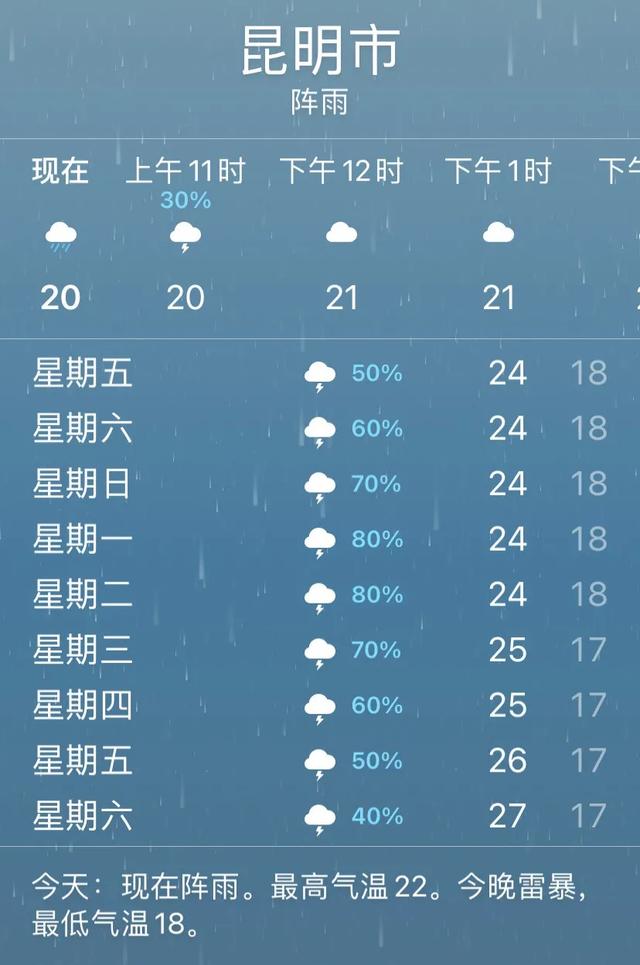 吃蘑菇起鸡皮疙瘩 吃蘑菇起鸡皮疙瘩