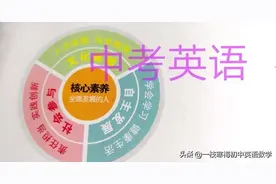 中考英语话题词汇（8）！图片