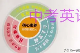 中考英语话题词汇（8）！图片