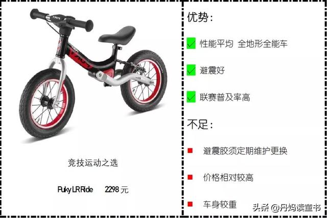 如何选好平衡车,这份攻略收好了