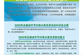 「创建国家节水型城市」关于节约用水，这些知识大家得知道图片
