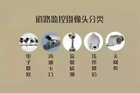 马路上摄像机头知道是干什么的吗？图片