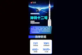 航天员和火车司机的共同点，被我们找到了图片
