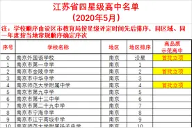 江苏省厉害的普通高中都在这里图片