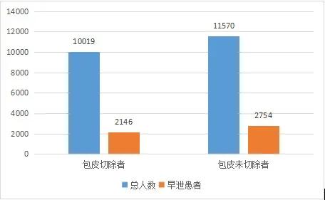 龟头角化什么样子 龟头角化什么样子