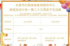 【新动力】第二十三周体适能图片