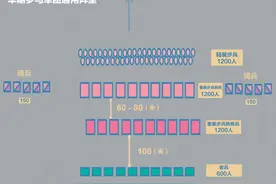 罗马军团的战斗力之冠：重装步兵为什么这么强？图片