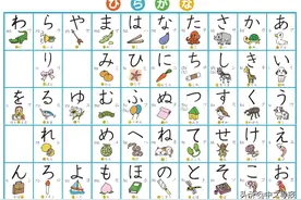 唱日文歌并不难，只要掌握一些技巧，谁都可以……图片