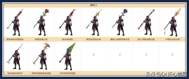 DNF：勇士对决各种绝版武器装扮，玩家只能换一个，有些外观帅气