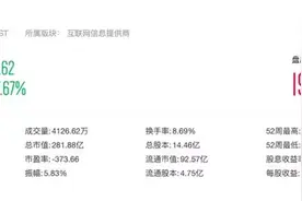 一年半的时间京东市值翻一番，刘强东是怎样做到的?图片